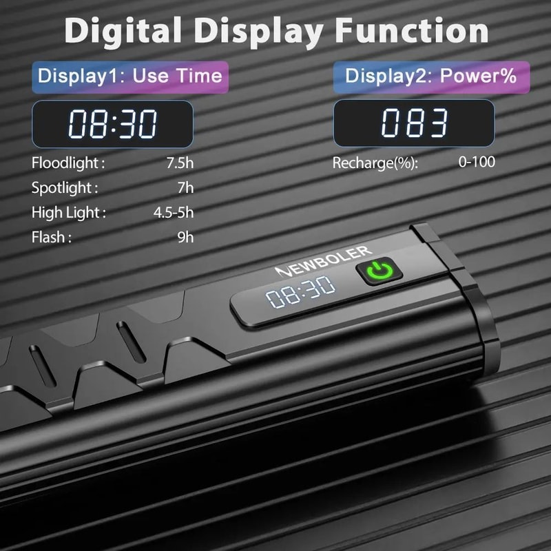 NEWBOLER 10000 Lumen Bike Light 10000mAh USB Rechargeable Waterproof Headlight 1