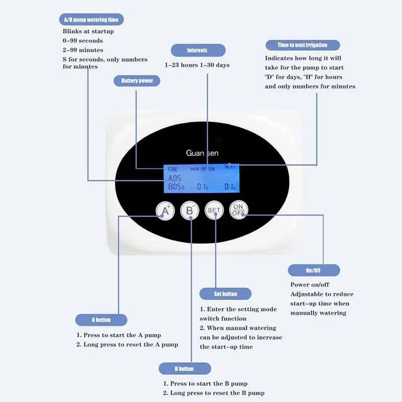 Solar Smart Drip Irrigation System With Dual Pump Automatic Watering Timer 4