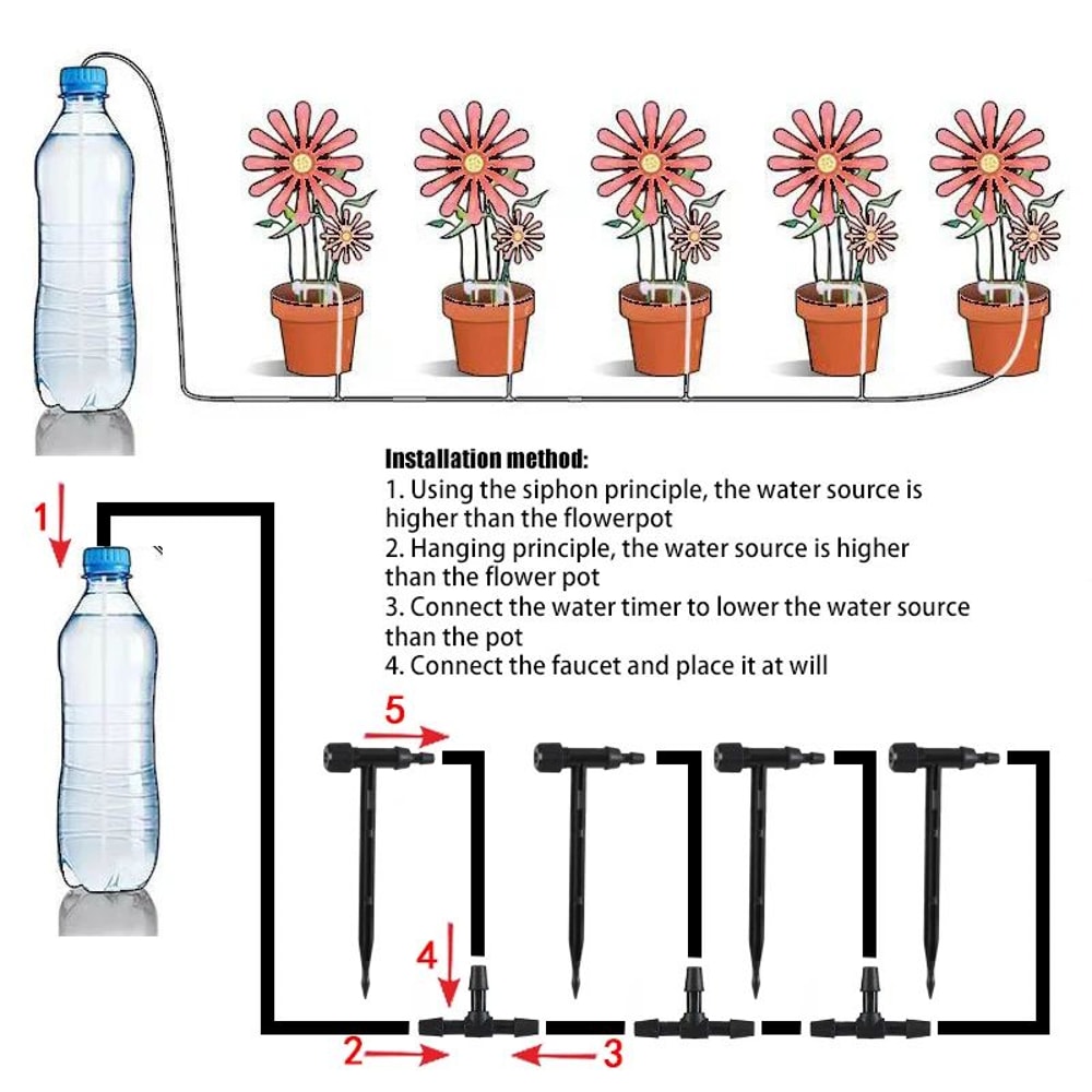 QuietFlow Adjustable Drip Irrigation Kit For 47mm Hose Pots Garden Greenhouse 4