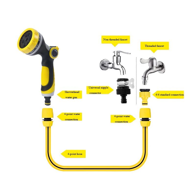 10Mode High Pressure Water Gun Hose Nozzle For Garden Watering Fast Outdoor Cleaning 1