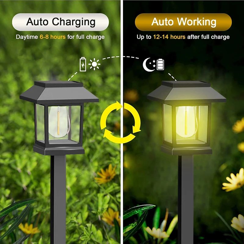 2Pack Solar Pathway Lights Outdoor Waterproof Auto OnOff Garden Walkway Stakes 2