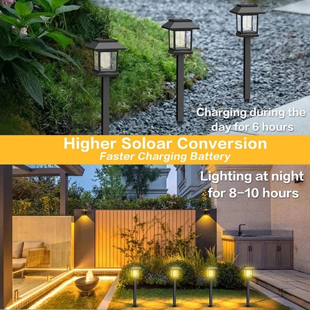 2Pack Solar Pathway Lights Outdoor Waterproof Auto OnOff Garden Walkway Stakes 3