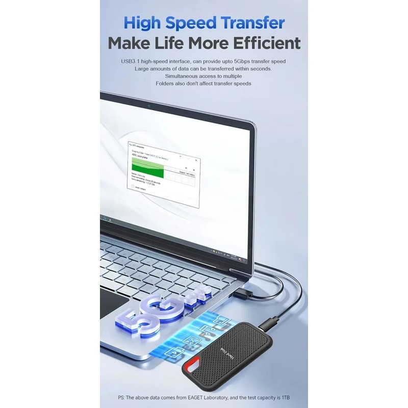 HighSpeed Portable USBC External SSD Drive For Laptop PC 1