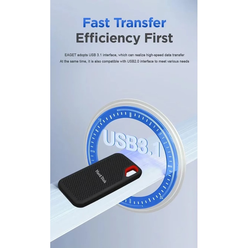 HighSpeed Portable USBC External SSD Drive For Laptop PC 2