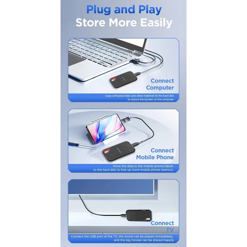 HighSpeed Portable USBC External SSD Drive For Laptop PC 3