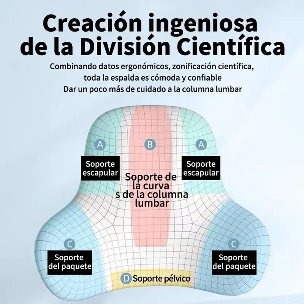 Premium Memory Foam Lumbar Support Cushion Ergonomic Back Pain Relief Pillow For Car Office Gamin 1