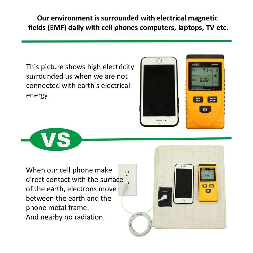 Premium Conductive Grounding Sheet 10 Silver Fiber Antistatic Sleep WellBeing Bedding 4