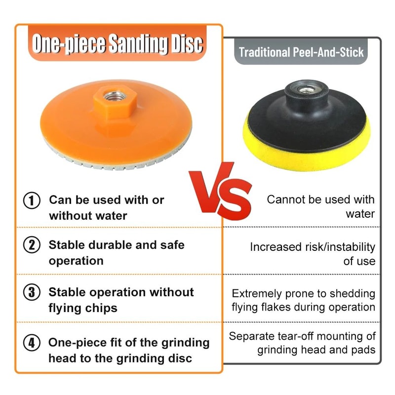 Premium 125 Mm Angle Grinder Polishing Disc For Ceramic Tile Marble Granite Edge Finishing 4