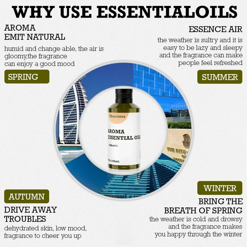 Premium 500 Ml Aroma Diffuser Essential Oil Diffuser With LongLasting Fragrance For Home Hotel 2