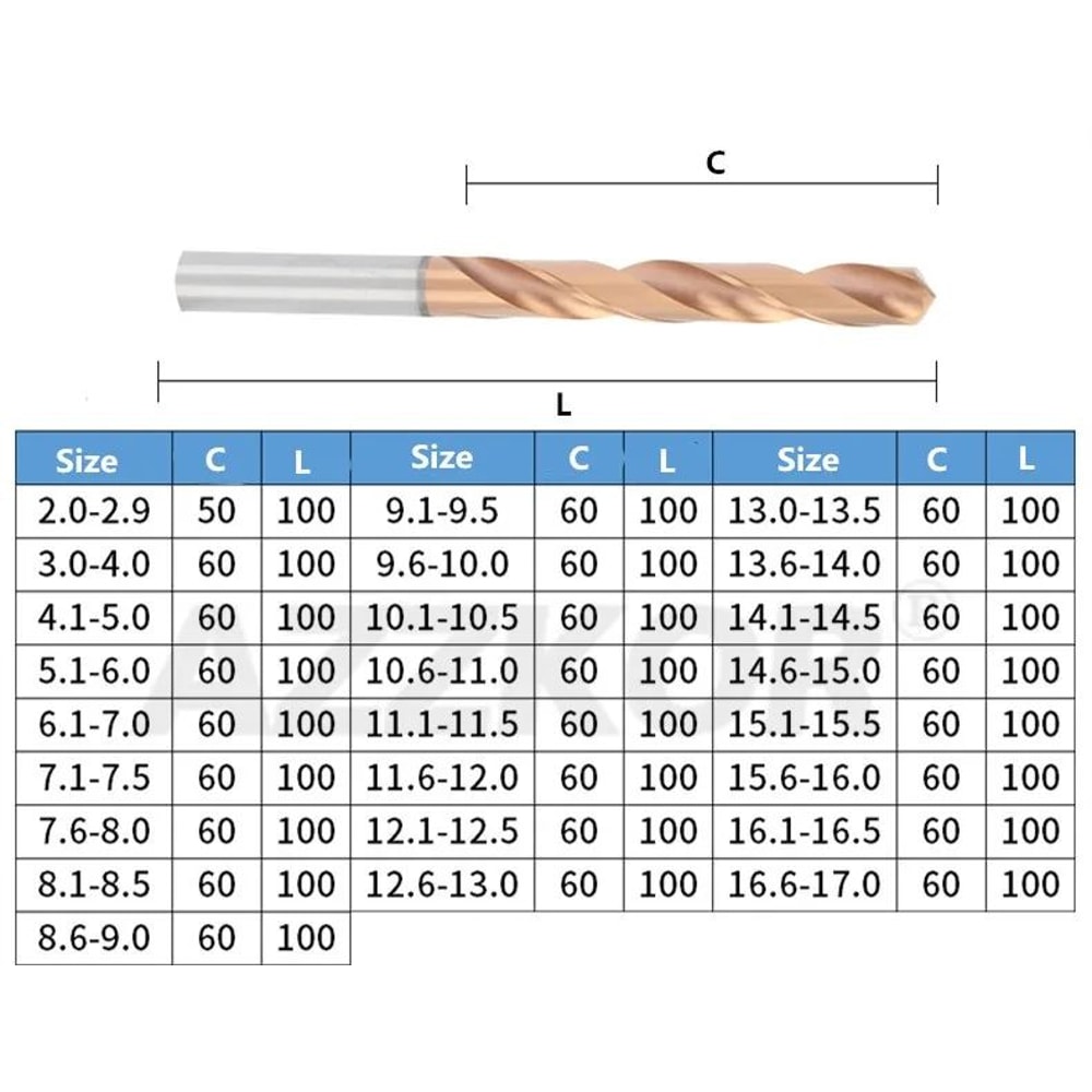 Precision CNC Tungsten Carbide Drill Bit Solid Carbide Twist Bit For Metalworking 4