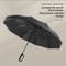 AllWeather Extra Large Automatic Umbrella With UV Protection And Reinforced Windproof Frame 0