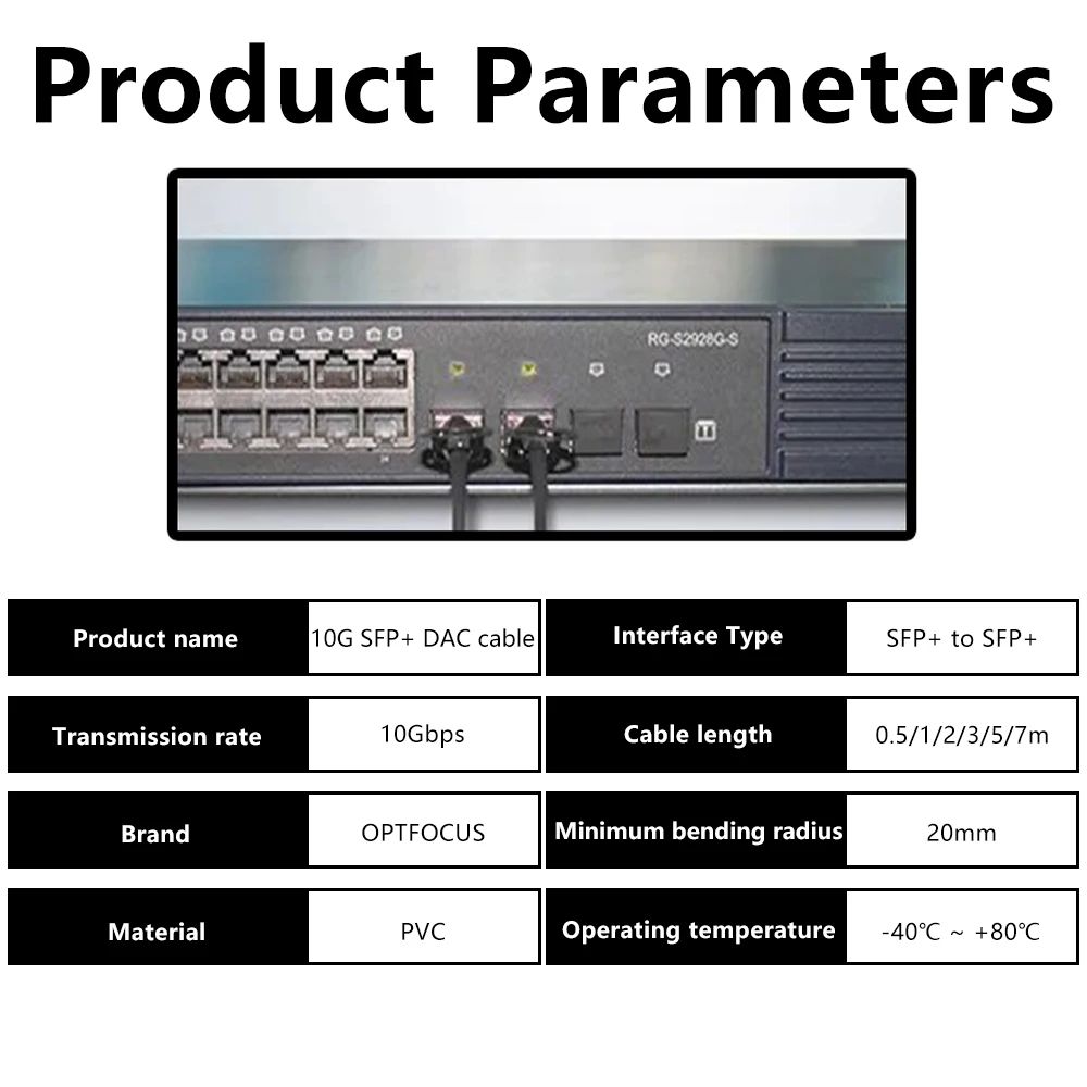 OPTFOCUS Premium 10G SFP DAC Cable HighSpeed 10 Gbps Twinax Network Cable 1 M 3 M 5 M 2
