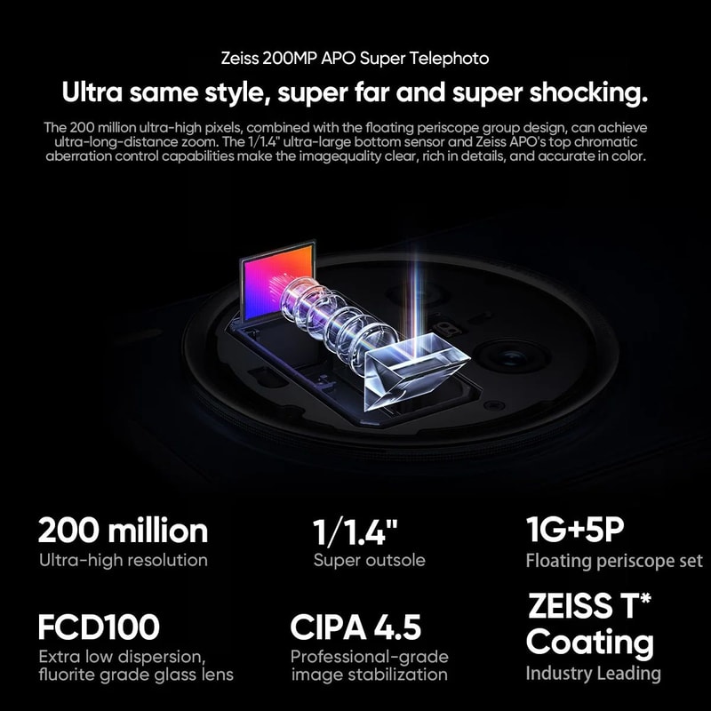 VIVO X200 Pro 5G AMOLED Flagship Phone Dimensity 9400 Smartphone With 120Hz Display 6000mAh 90W F 1