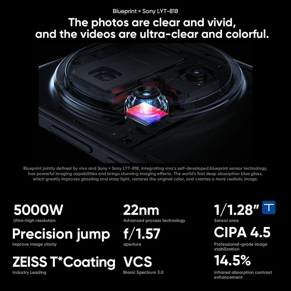 VIVO X200 Pro 5G AMOLED Flagship Phone Dimensity 9400 Smartphone With 120Hz Display 6000mAh 90W F 2
