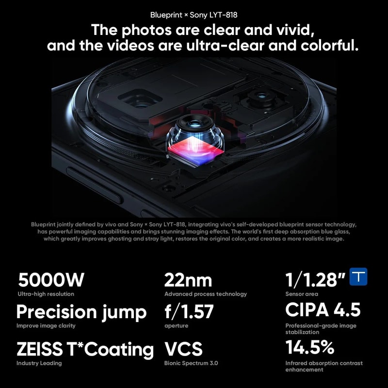 VIVO X200 Pro 5G AMOLED Flagship Phone Dimensity 9400 Smartphone With 120Hz Display 6000mAh 90W F 2
