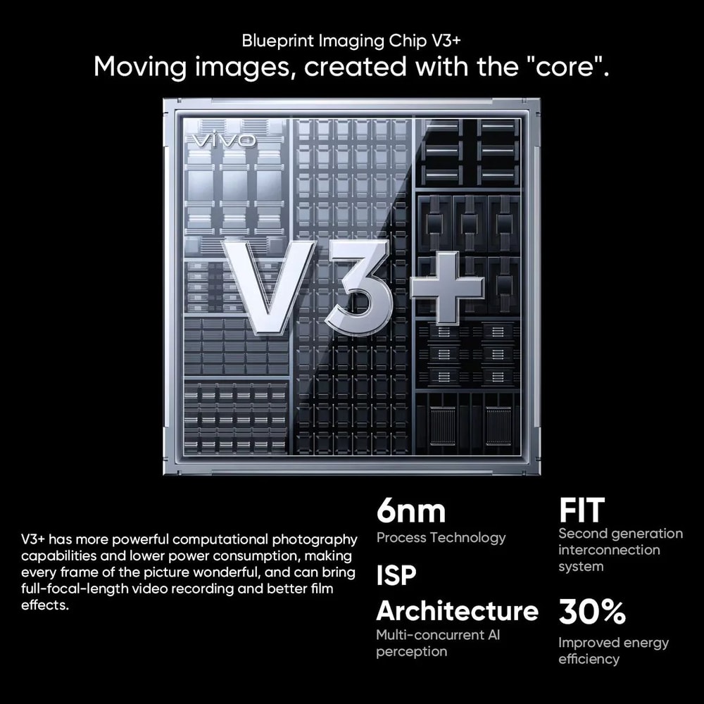 VIVO X200 Pro 5G AMOLED Flagship Phone Dimensity 9400 Smartphone With 120Hz Display 6000mAh 90W F 3