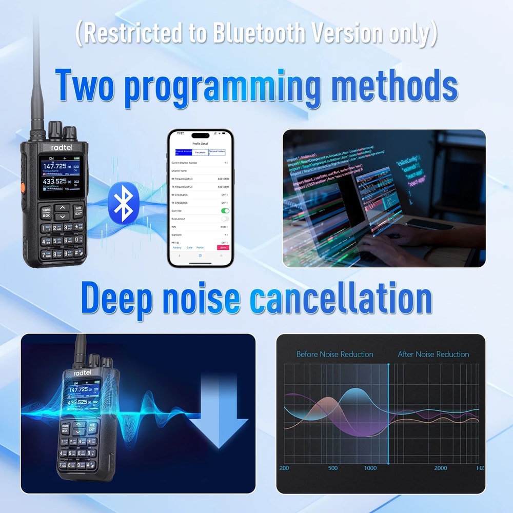 Radtel RT900 MultiBand Full Band Ham Radio Handheld Two Way Radio With 256 Channels 2