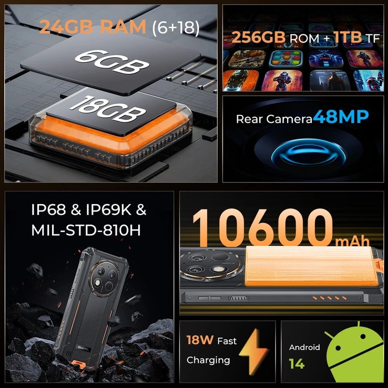 OUKITEL G1 Rugged Power Smartphone LongLasting Battery Waterproof Android 1