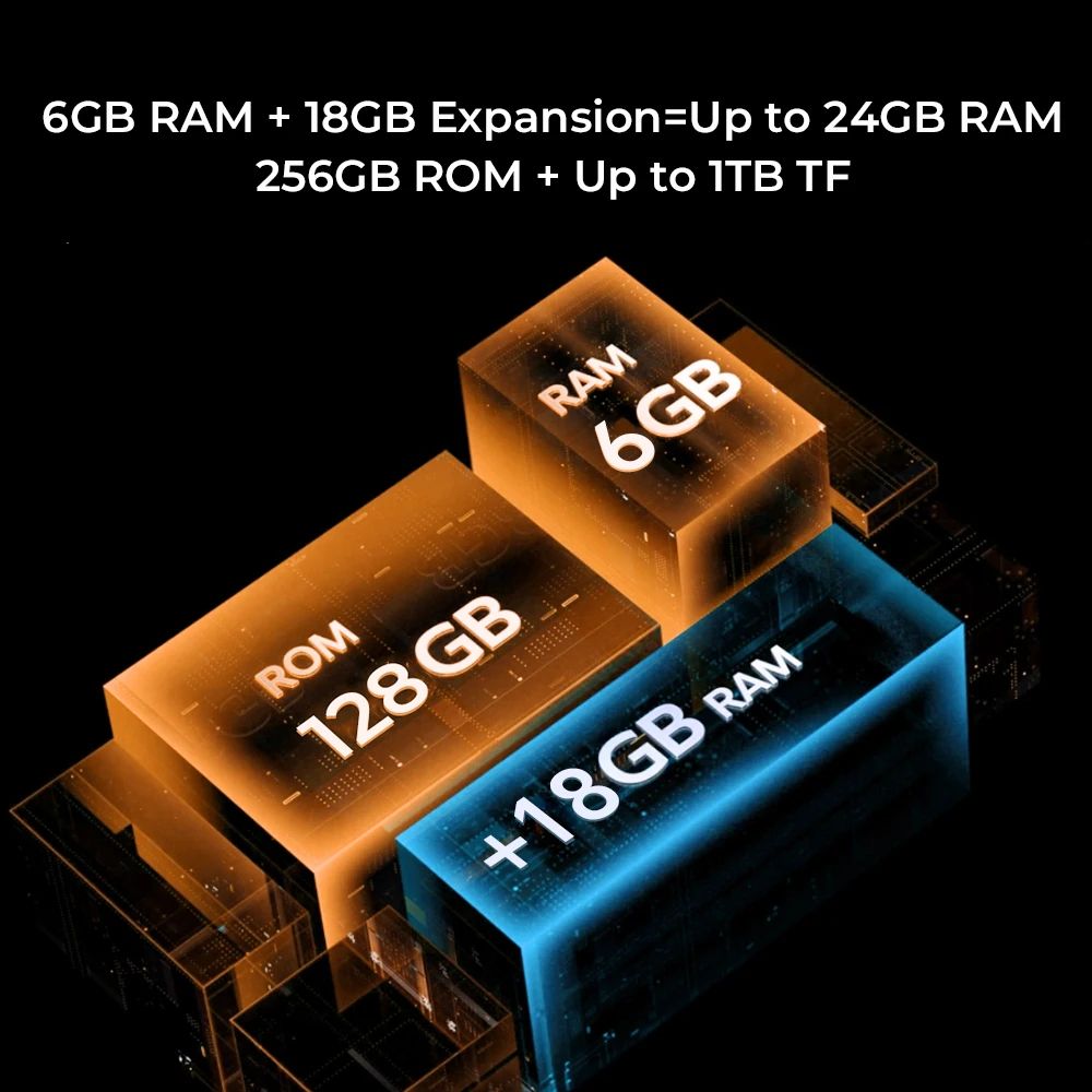 OUKITEL G1 Rugged Power Smartphone LongLasting Battery Waterproof Android 2