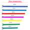 Invisible Nylon Coil Zippers Set For Sewing And DIY Projects 10Pack 5