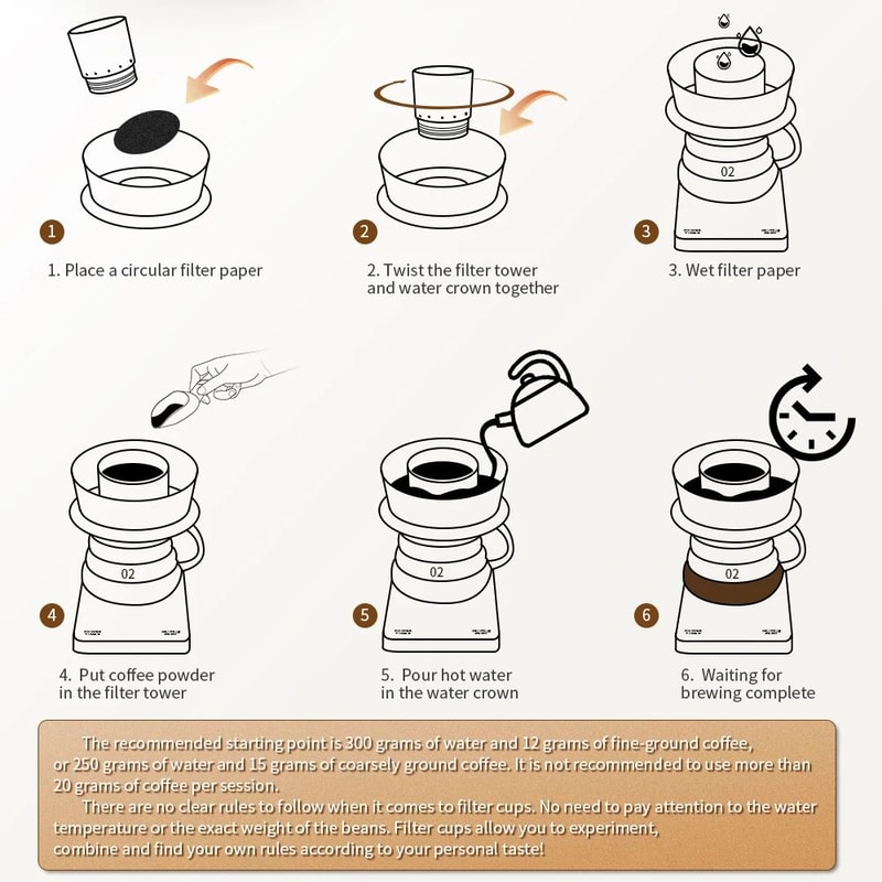 Premium Detachable Espresso Coffee Filter Cup Hoop Coffee Brewer Compatible Accessory 5