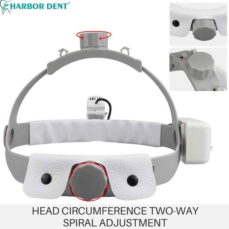 Premium Dental LED Headlight With Adjustable Brightness Dental Lamp Precision Spot Control 1