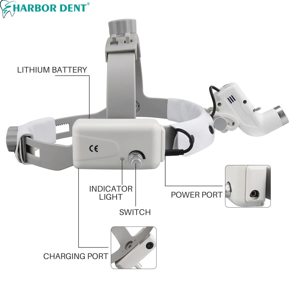 Premium Dental LED Headlight With Adjustable Brightness Dental Lamp Precision Spot Control 3