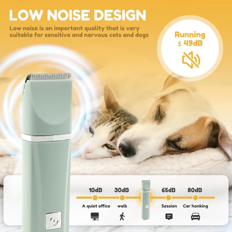 Professional Rechargeable Dog Hair Clipper Pet Grooming Clippers LowNoise 2Speed Cordless Trimmer 2