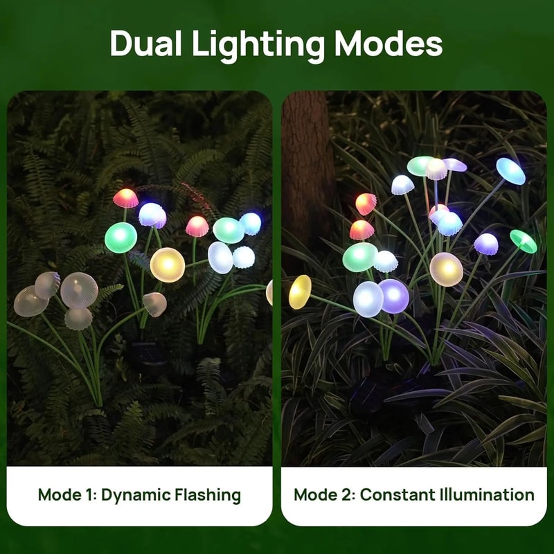 Solar Mushroom Garden Lights Dual Mode Waterproof LED Pathway Decor 3