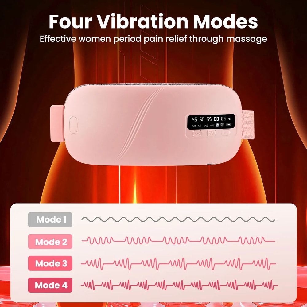 SmartHeat Pro Waist Massager Belt Rechargeable Menstrual Heating Pad With 5 Modes Vibration Relie 5