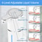 PureSense Automatic Soap Dispenser Touchless USB Rechargeable Infrared Sensor Pump 2