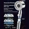 AquaSpa 5Mode High Pressure Shower Head With Filter Water Saving Design 3