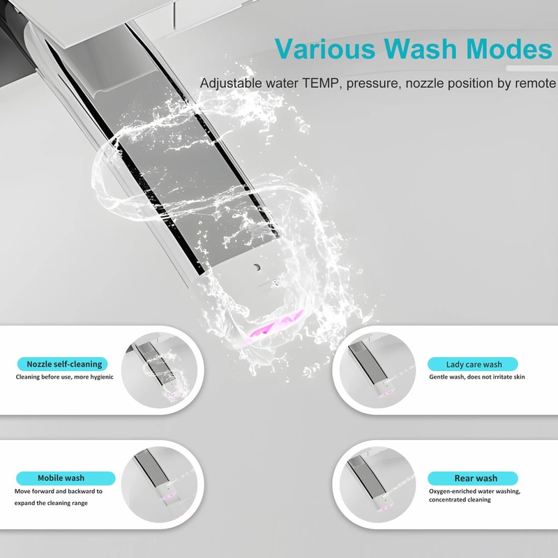 Smart Toilet With BuiltIn Bidet Auto Openclose Toilet Lid Heated Seat Warm Wash Auto Dual Flush 3
