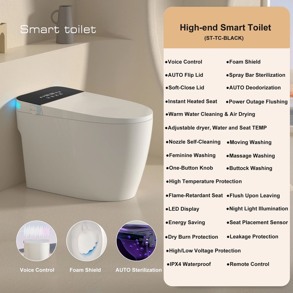 Smart Toilet With BuiltIn Bidet Auto Openclose Toilet Lid Heated Seat Warm Wash Auto Dual Flush 6