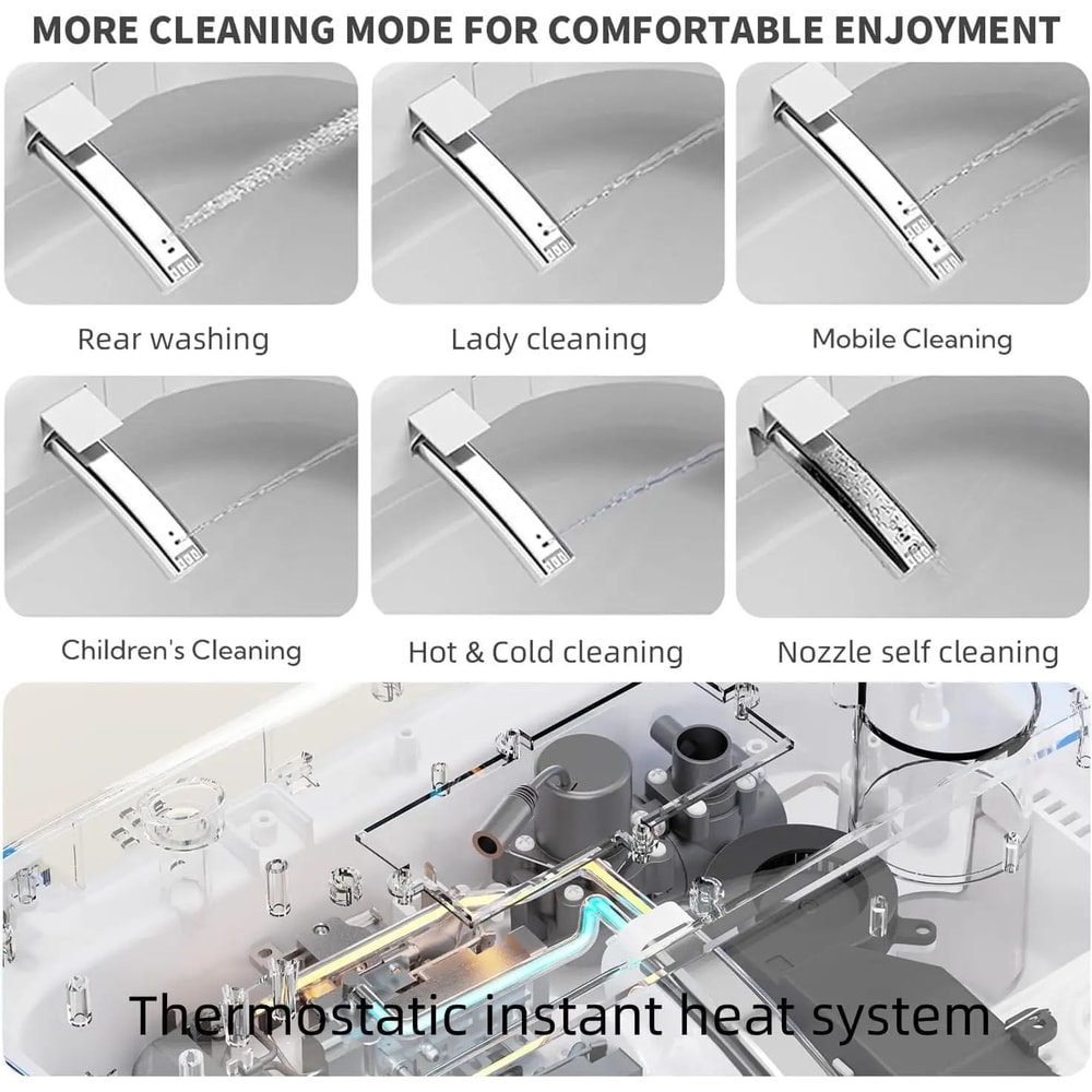 PureComfort Pro Smart Toilet With Bidet And Instant Warm Water Dryer 5