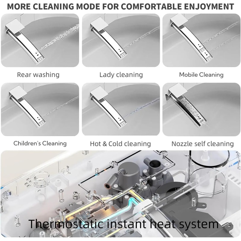 PureComfort Pro Smart Toilet With Bidet And Instant Warm Water Dryer 5