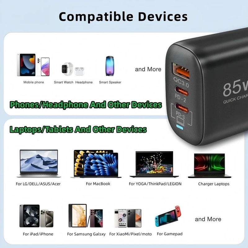 PowerMax 85W GaN USBC Charger Fast Charging Adapter For MacBook IPhone Samsung 5