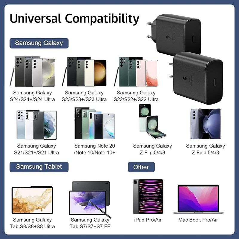 Samsung 45W Super Fast Charging USBC Wall Charger For Galaxy S25 S24 More 5