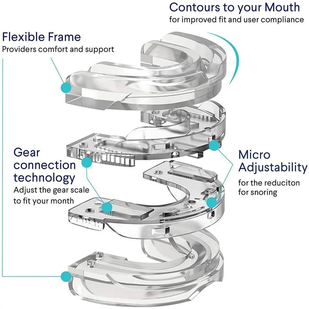 AdjustFit AntiSnore Bruxism Mouth Guard Adjustable Night Sleep Mouthpiece 4