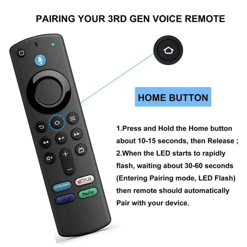 Ultimate VoiceEnabled Smart TV Replacement Remote Compatible With Fire TV Stick 4K Max Stick Lite 4