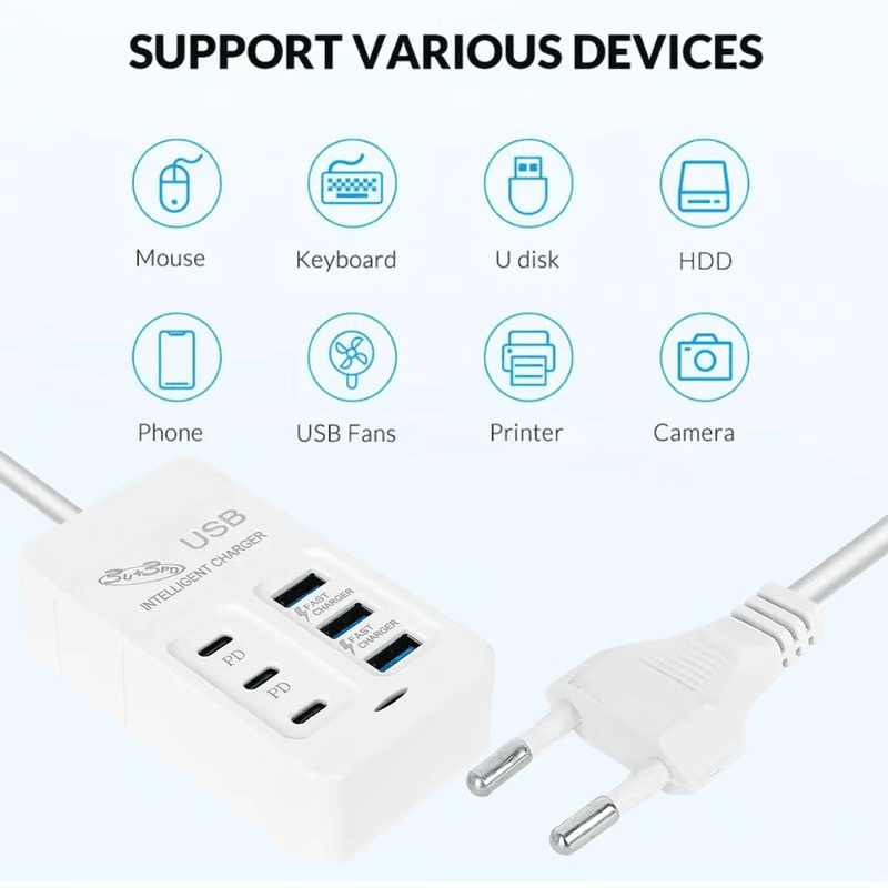 MultiPort USB Wall Charger Fast Charging For IPhone Samsung Tablets More 6
