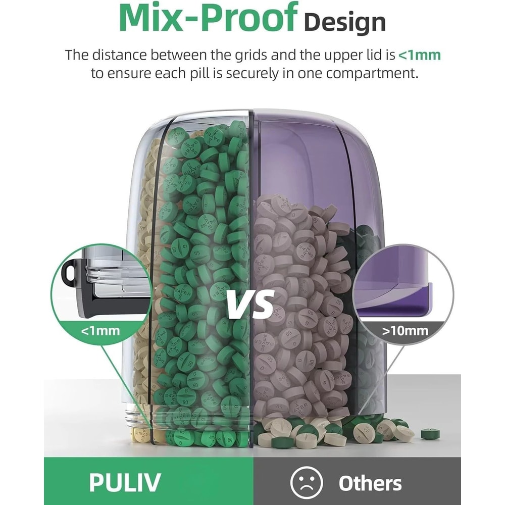 6Grid Travel Pill Organizer Bottle Portable Vitamin Organizer With BuiltIn Cup 4