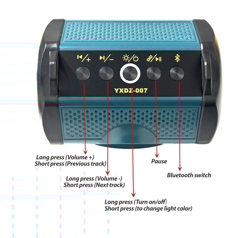 Cordless Tool Battery Bluetooth Speaker With USBC Charging 18V20V For Milwaukee Makita DeWalt Bosc 3