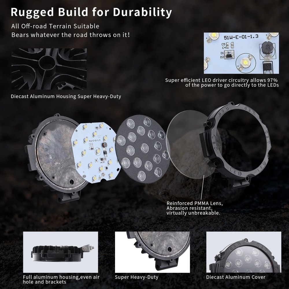 HYNBYZJ 100W Off Road LED Work Light Spot Beam IP68 Waterproof Auxiliary Lamp For Trucks Jeeps 2