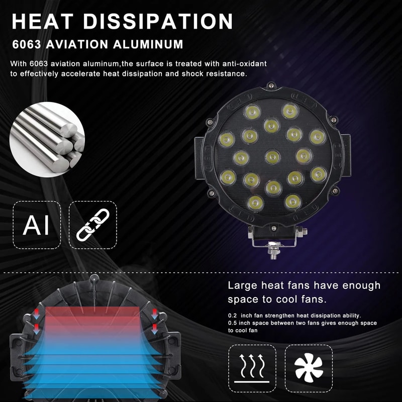 HYNBYZJ 100W Off Road LED Work Light Spot Beam IP68 Waterproof Auxiliary Lamp For Trucks Jeeps 4