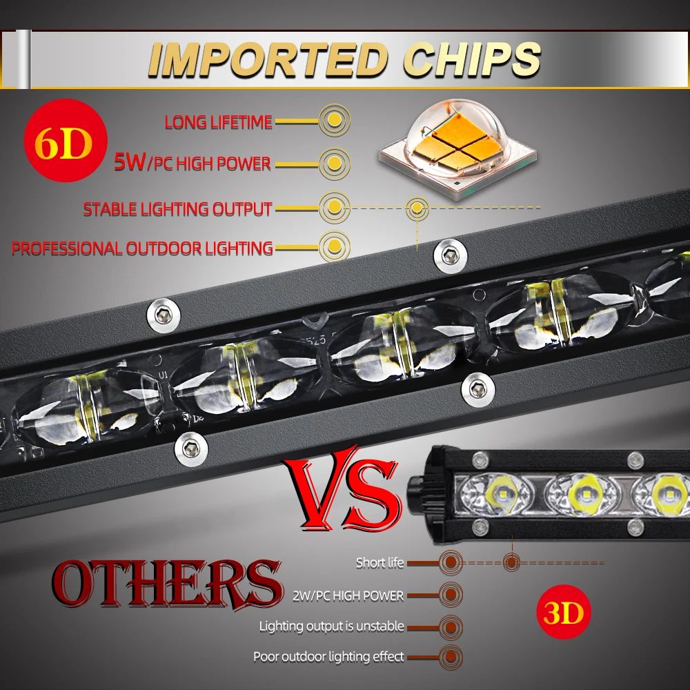 HighIntensity 50Inch LED Light Bar 80000LM Offroad Driving Beam For Trucks 4x4 1