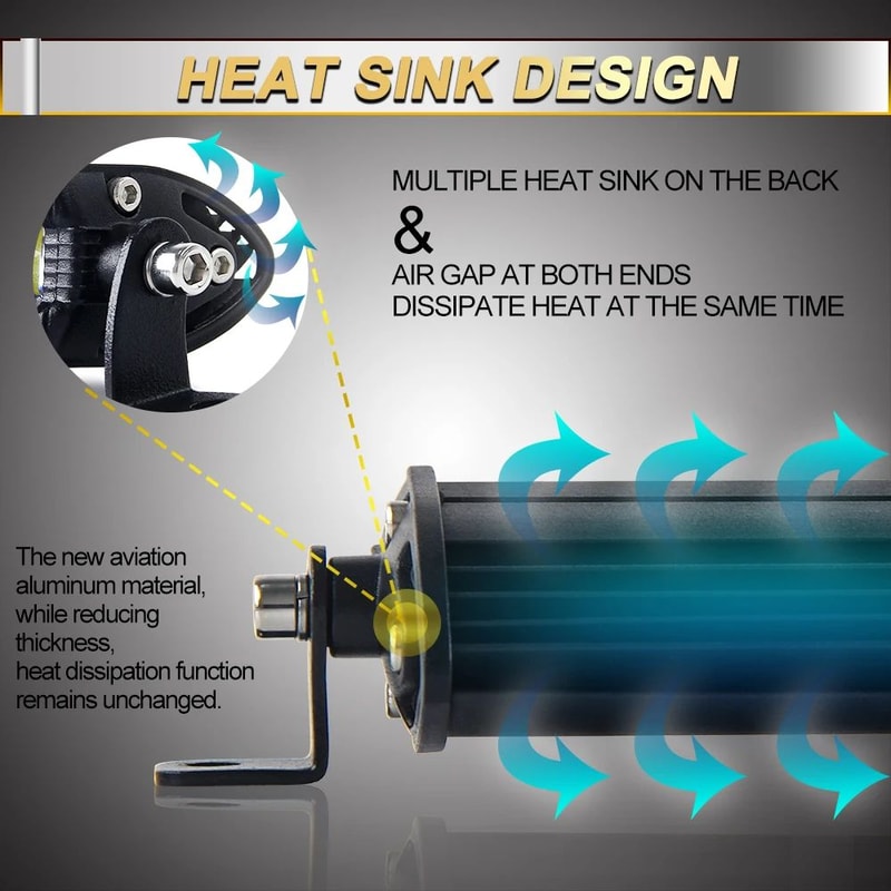 HighIntensity 50Inch LED Light Bar 80000LM Offroad Driving Beam For Trucks 4x4 3