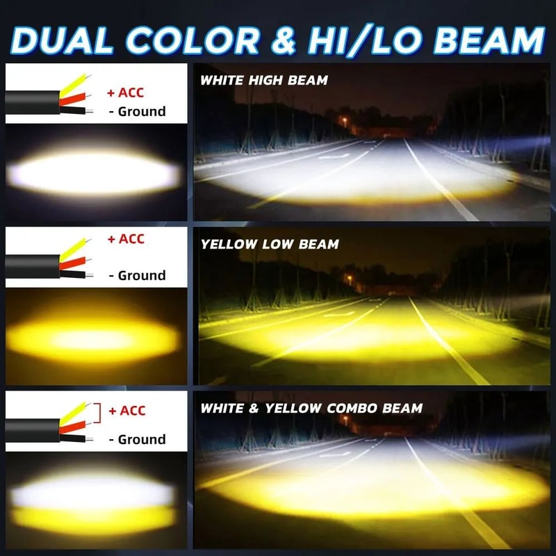 220W UltraBeam LED OffRoad Driving Light For 12V24V Trucks ATVs 1