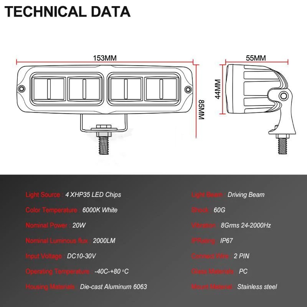AllTerrain 6 Offroad LED Light Bar UltraBright 6D Work Driving Light For 12V24V Trucks ATVs SUVs 5