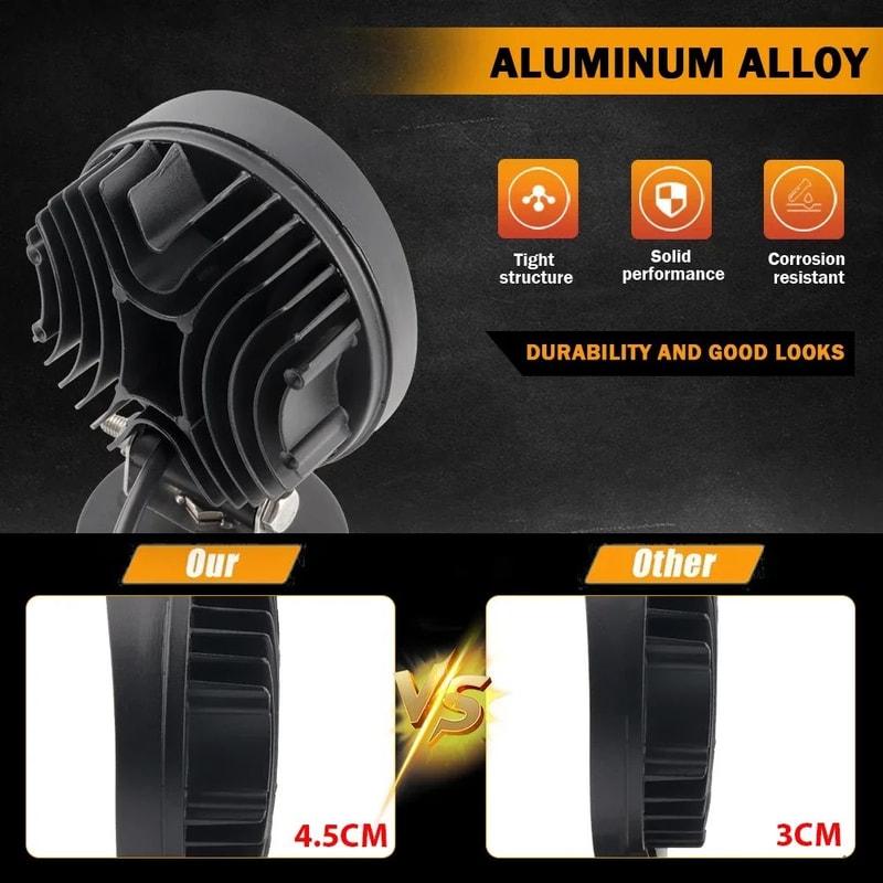 HighPerformance 4Inch LED Work Light Bar Spot Flood Offroad Driving Light 5